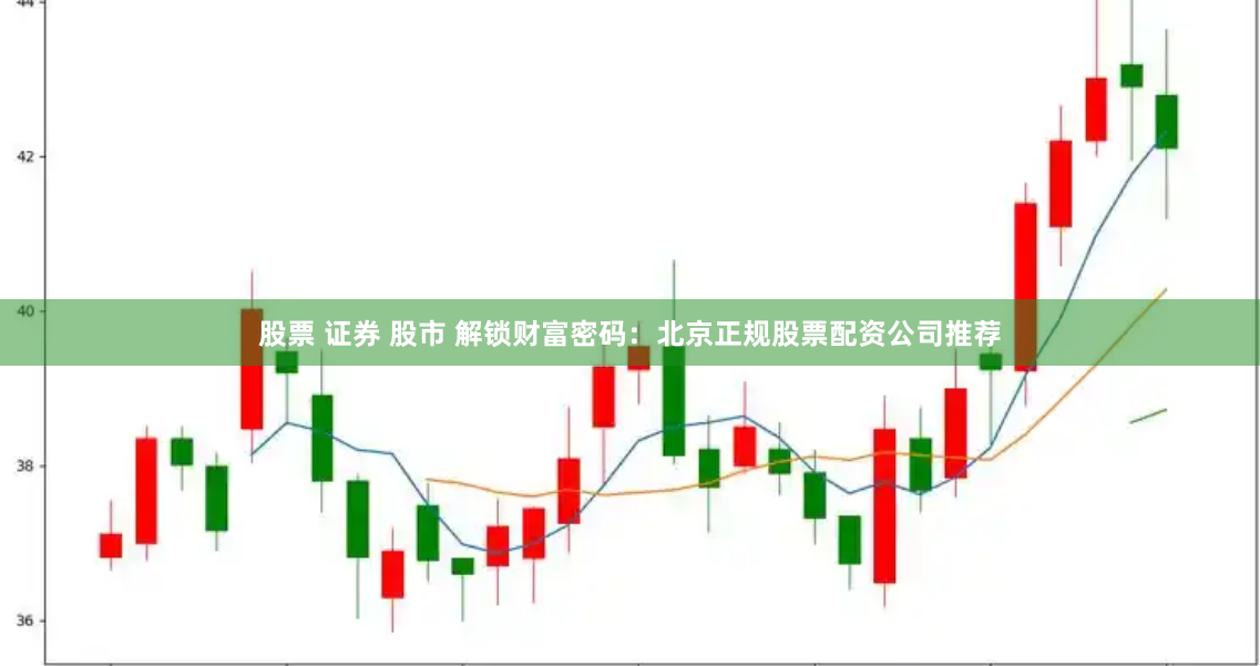 股票 证券 股市 解锁财富密码：北京正规股票配资公司推荐
