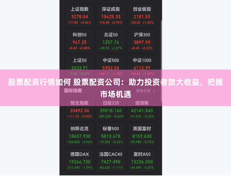 股票配资行情如何 股票配资公司：助力投资者放大收益，把握市场机遇