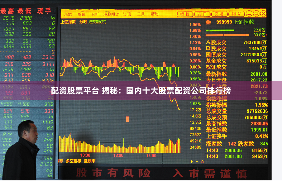 配资股票平台 揭秘：国内十大股票配资公司排行榜